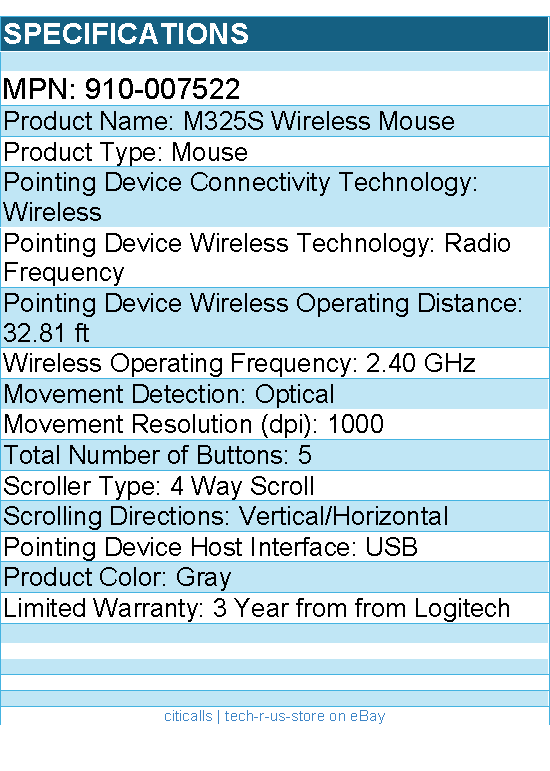 Logitech 910-007522 M325S Wireless Mouse - Optical - Gray