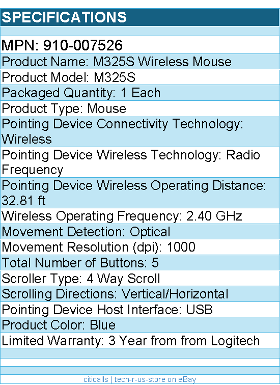 Logitech 910-007526 M325S Wireless Mouse - Optical - USB - 1000 dpi