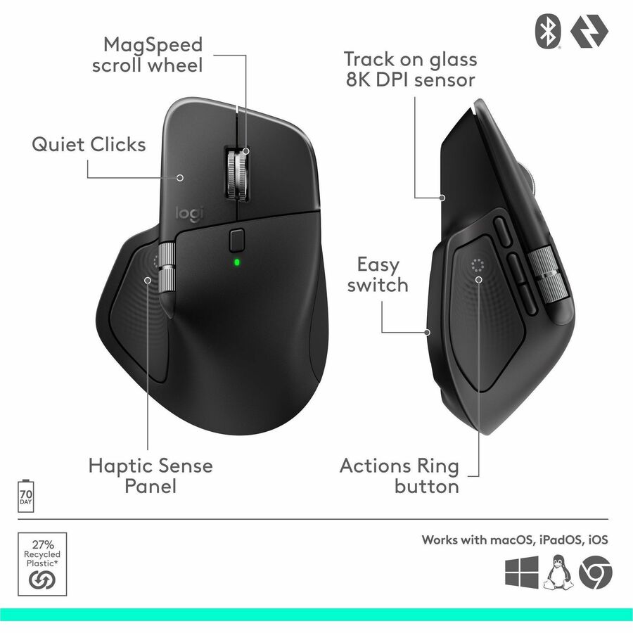 Logitech 910-007560 MX Master 4, Ergonomic Wireless Mouse - Black