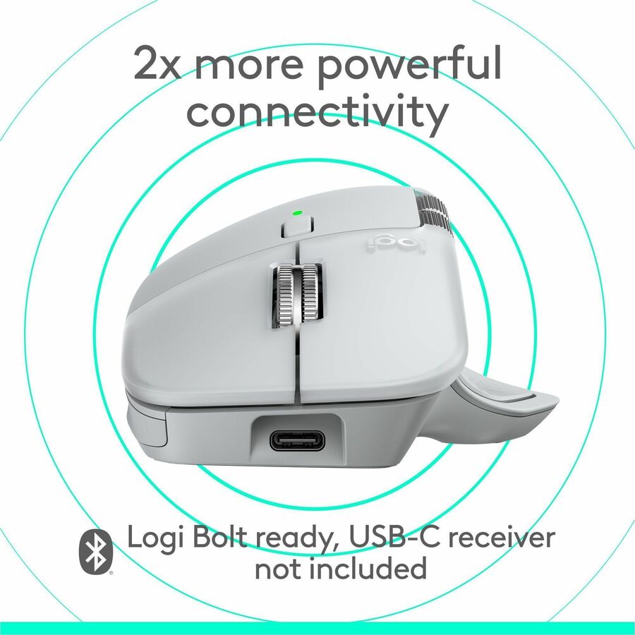 Logitech 910-007574 MX Master 4 for Mac, Ergonomic Bluetooth Mouse -White silver