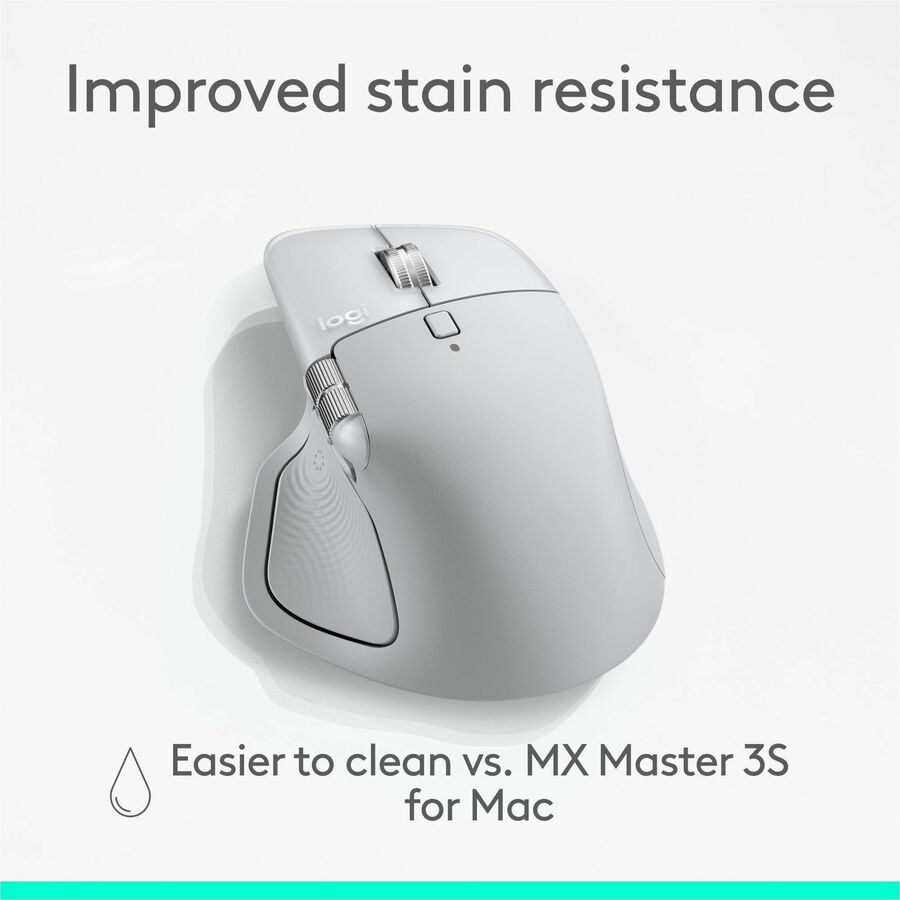 Logitech 910-007574 MX Master 4 for Mac, Ergonomic Bluetooth Mouse -White silver