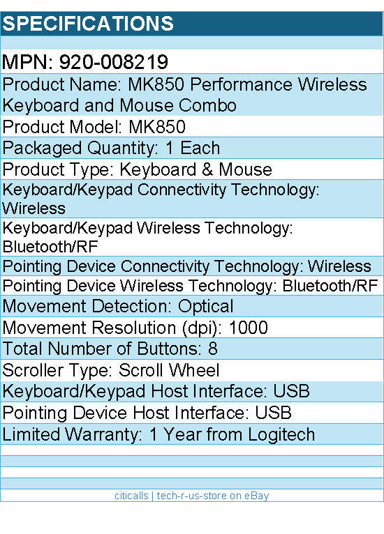 Logitech 920-008219 MK850 Performance Wireless Keyboard and Mouse Combo
