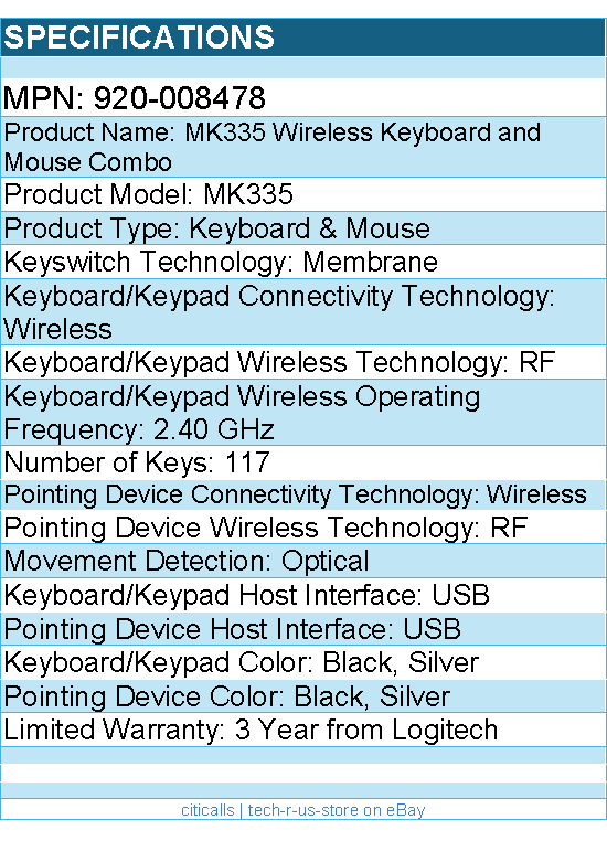 Logitech 920-008478 MK335 Wireless Keyboard and Mouse Combo