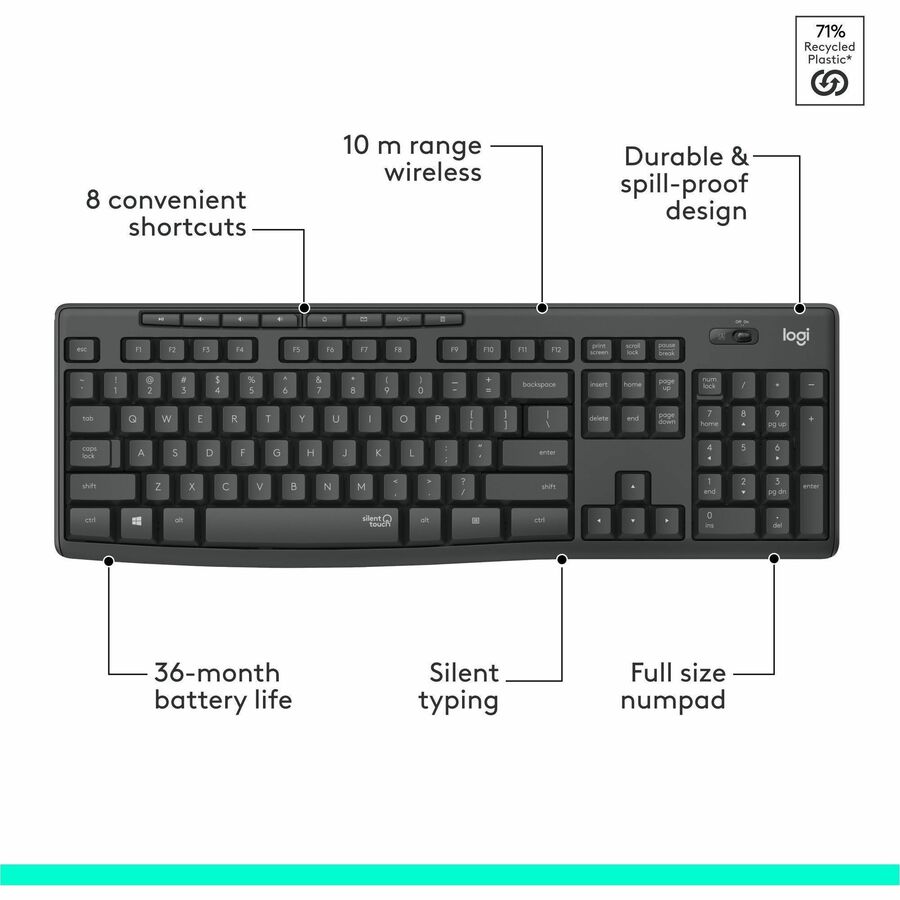 Logitech 920-009782 MK295 Wireless Mouse & Keyboard Combo with SilentTouch
