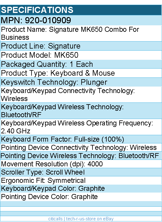 Logitech 920-010909 Signature MK650 Combo - Wireless Mouse and Keyboard