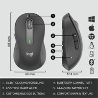Logitech 920-010909 Signature MK650 Combo - Wireless Mouse and Keyboard