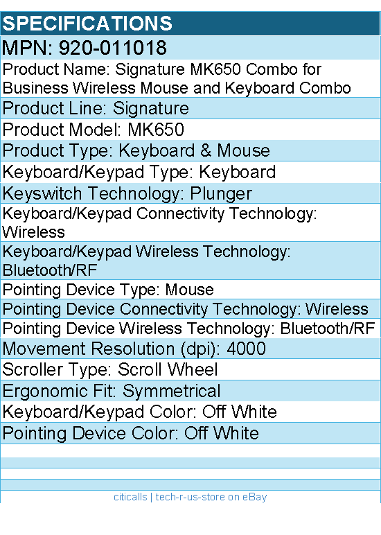 Logitech 920-011018 Signature Combo for Business Wireless Mouse and Keyboard