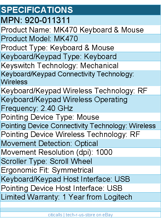 Logitech 920-011311 Slim Wireless Keyboard and Mouse Combo MK470 (Rose)
