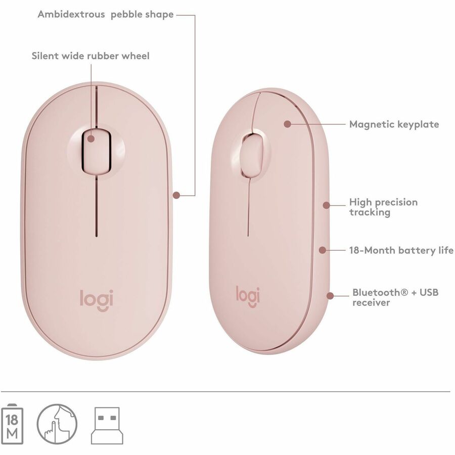 Logitech 920-011311 Slim Wireless Keyboard and Mouse Combo MK470 (Rose)