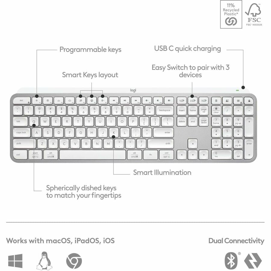 Logitech 920-011559 MX Keys S Wireless Keyboard - Fluid Precise Quiet Typing