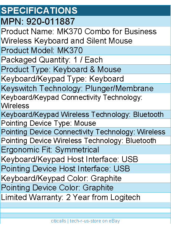Logitech 920-011887 MK370 Wirless Keyboard and Mouse Combo - Graphite
