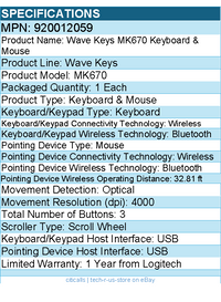Logitech 920012059 Wave Keys MK670 Combo, Wireless Ergonomic Keyboard & Mouse