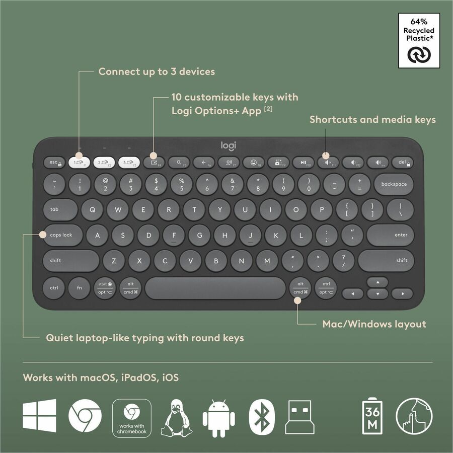 Logitech 920012061 Pebble 2 Combo, Wireless Keyboard and Mouse