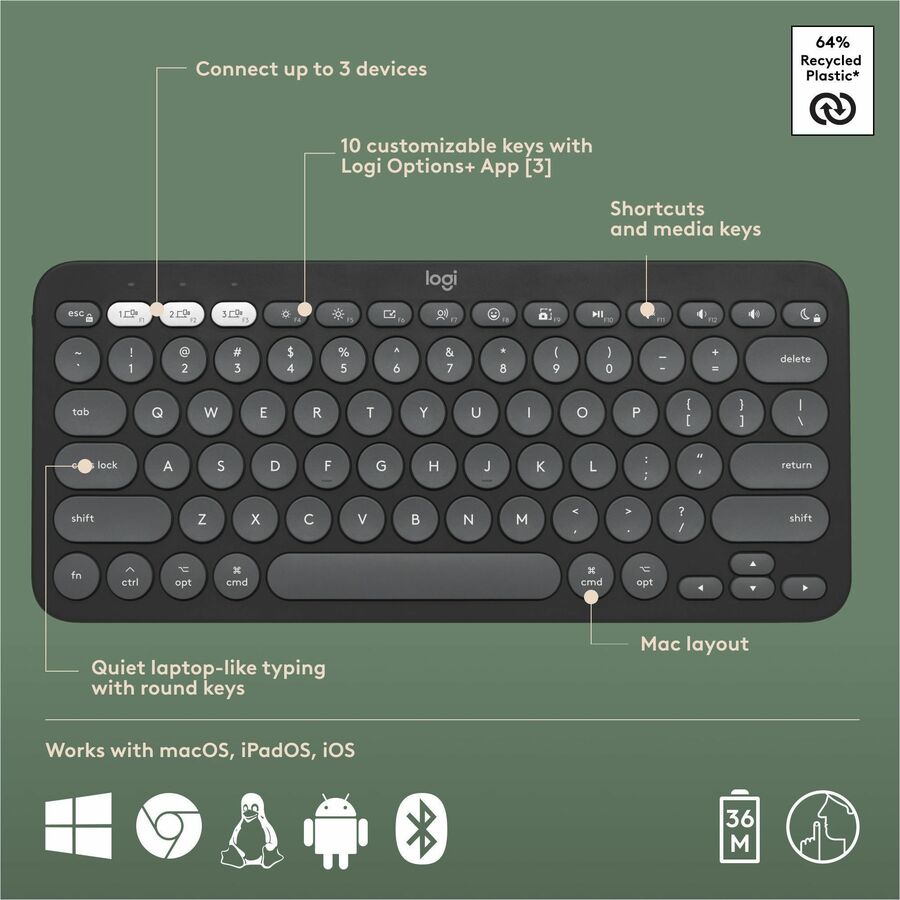 Logitech 920012200 Pebble 2 Combo for Mac, Wireless Keyboard and Mouse