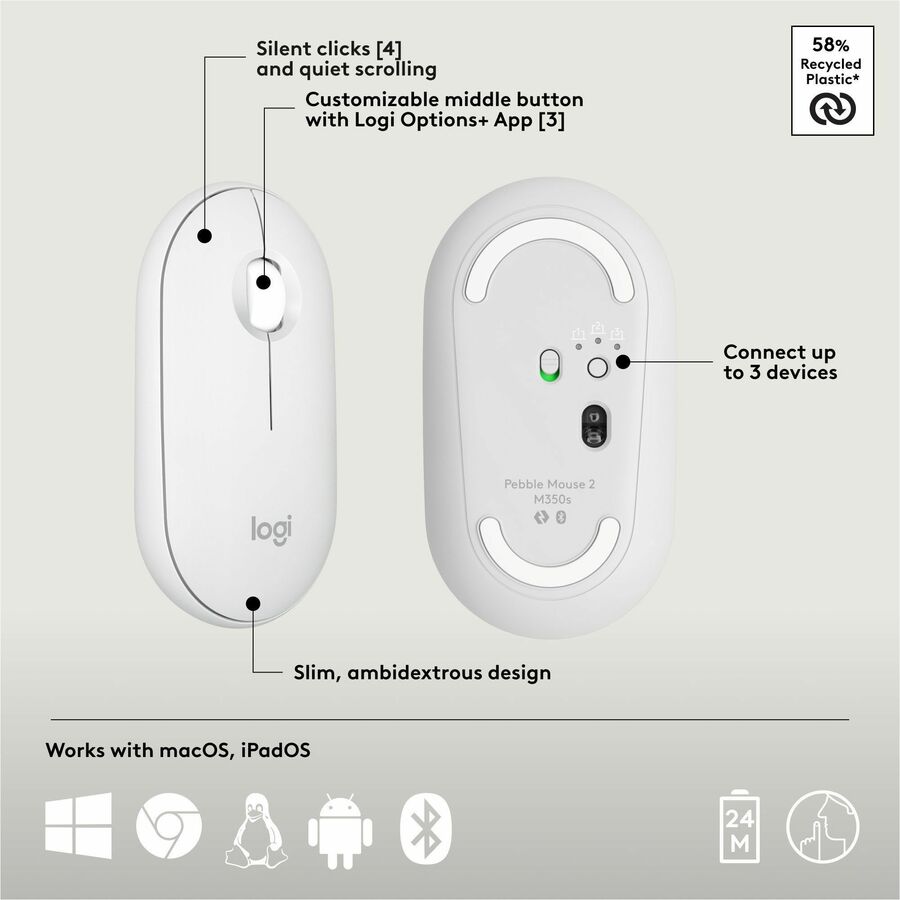 Logitech 920012201 Pebble 2 Combo for Mac, Wireless Keyboard and Mouse - Slim