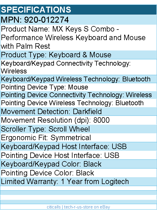 Logitech 920-012274 MX Keys S Combo - Performance Wireless Keyboard and Mouse