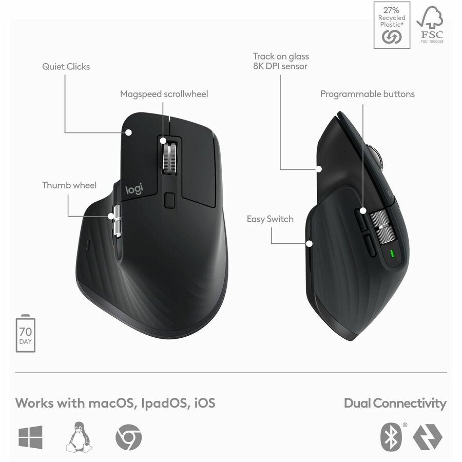 Logitech 920-012274 MX Keys S Combo - Performance Wireless Keyboard and Mouse