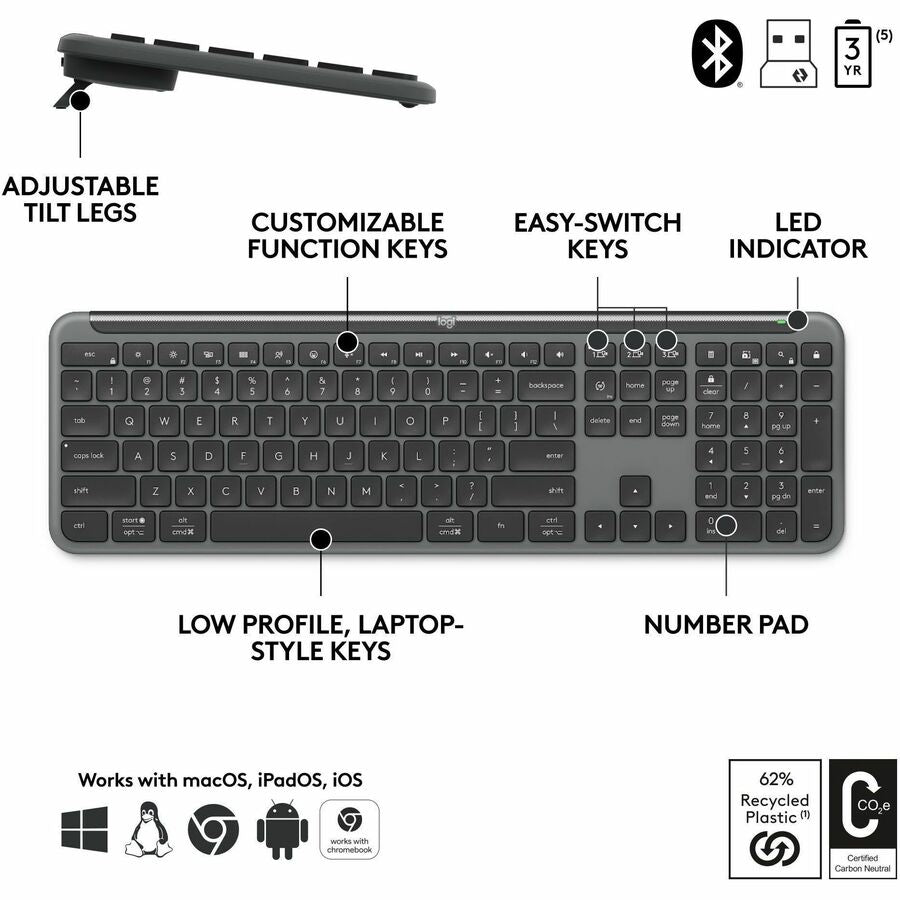 Logitech 920-012427 Signature Slim for Business Wireless Keyboard & Mouse Combo