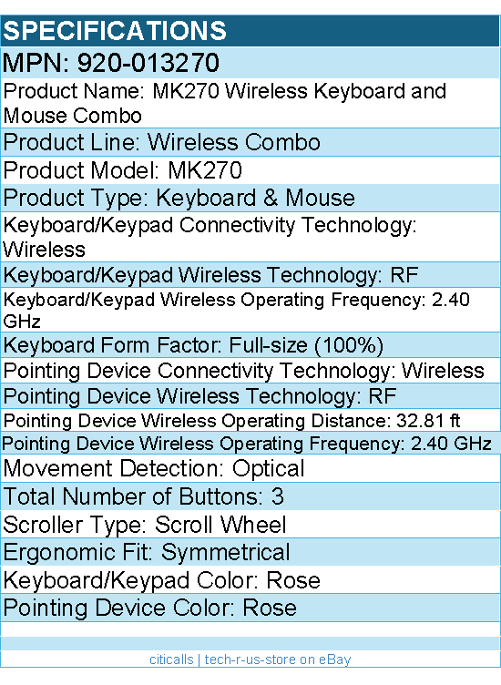 Logitech 920-013270 MK270 Wireless Keyboard and Mouse Combo - Rose