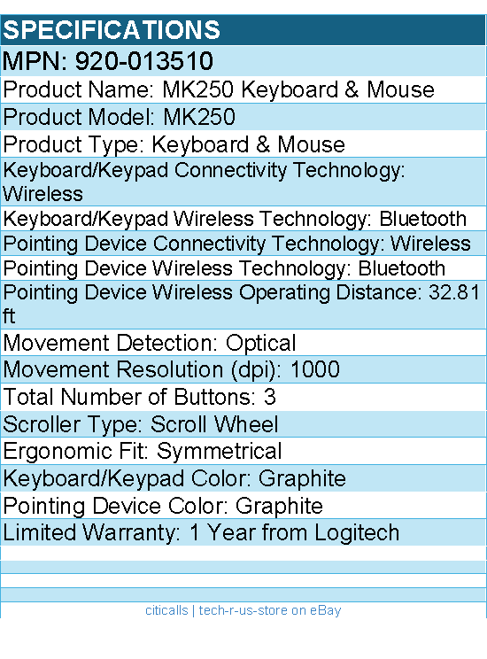 Logitech 920-013510 MK250 Bluetooth Wireless Mouse and Keyboard Combo