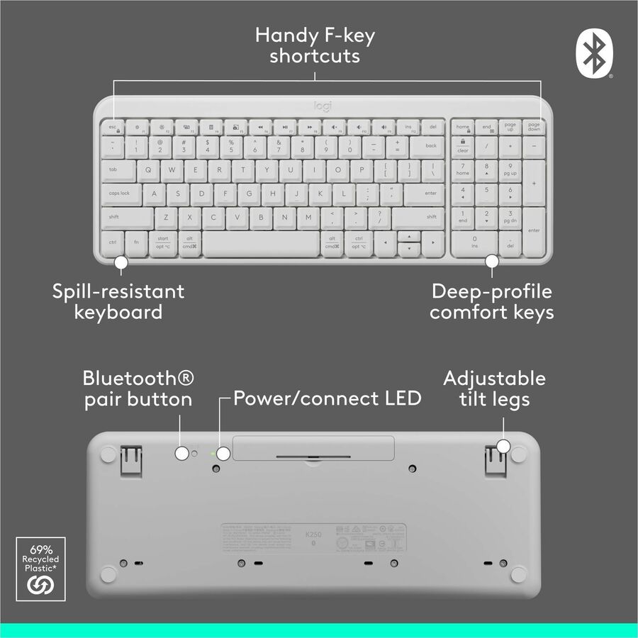 Logitech 920-013511 MK250 Bluetooth Wireless Mouse and Keyboard Combo