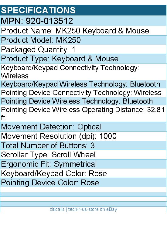 Logitech 920-013512 MK250 Bluetooth Wireless Mouse and Keyboard Combo