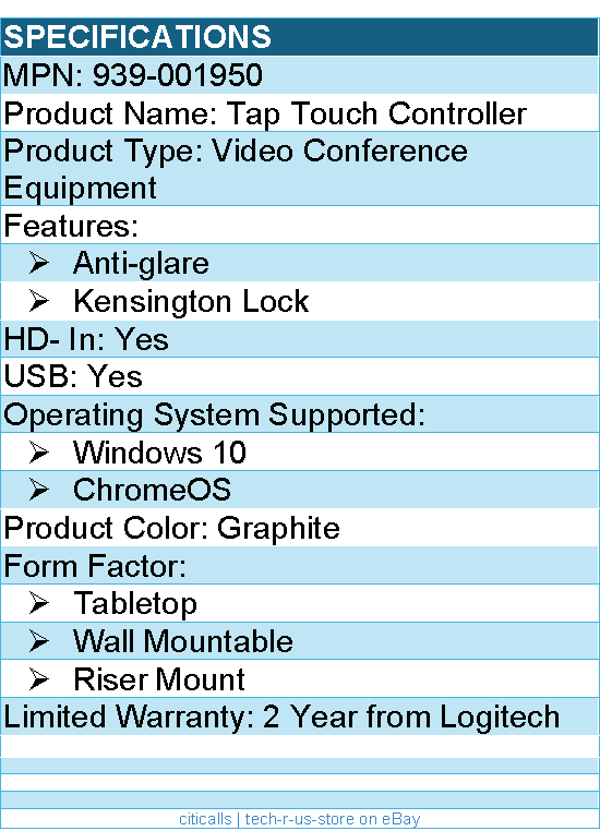 Logitech 939-001950 Tap with Cat5e Kit - Graphite - Wall Mountable