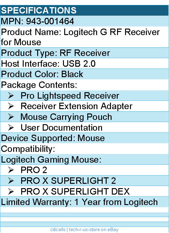 Logitech G 943-001464 RF Receiver for Mouse - USB 2.0 - Black