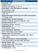 Datalogic 946200002 K20 4" Mobile Computer Wi-fi 5 - Bluetooth 5 - 4GB Ram