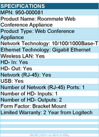 Logitech 950-000081 RoomMate - CollabOS appliance - Web Conference Appliance