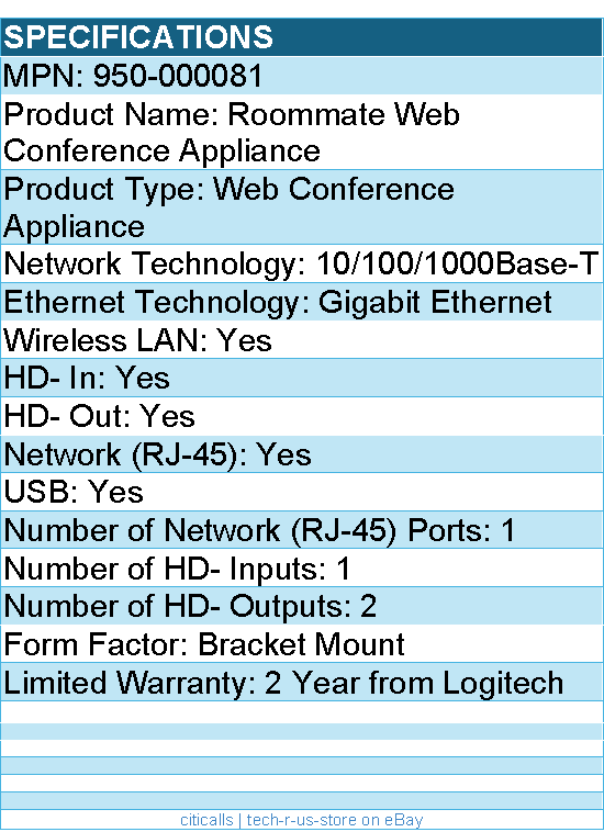 Logitech 950-000081 RoomMate - CollabOS appliance - Web Conference Appliance