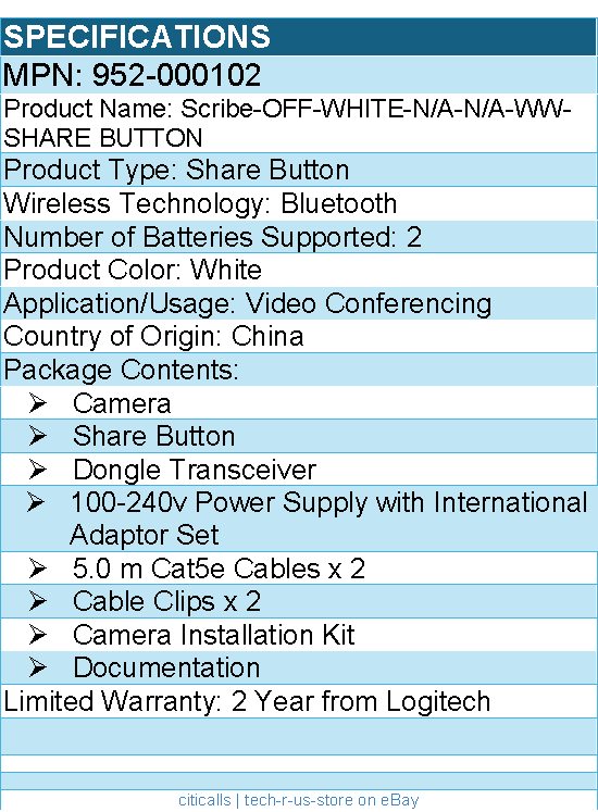 Logitech 952-000102 Scribe Share Button - White for Video Conferencing