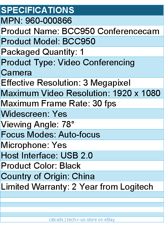 Logitech 960-000866 BCC950 All-In-One Webcam and Speakerphone