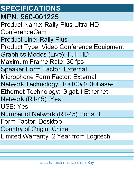 Logitech 960-001225 Rally Plus Ultra-HD ConferenceCam - Full HD