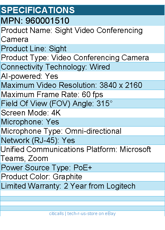 Logitech 960001510 Sight Video Conferencing Camera - 60 fps - Graphite