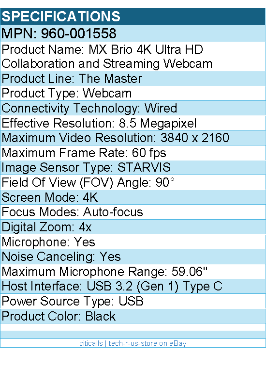 Logitech 960-001558 The Master MX Brio Webcam - 8.5 Megapixel - 60 fps - Black