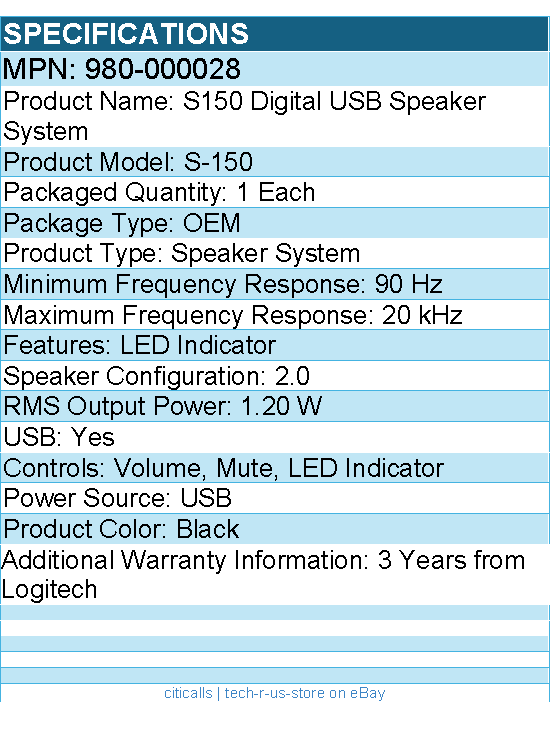 Logitech 980-000028 S-150 2.0 Speaker System - 1.20 W RMS