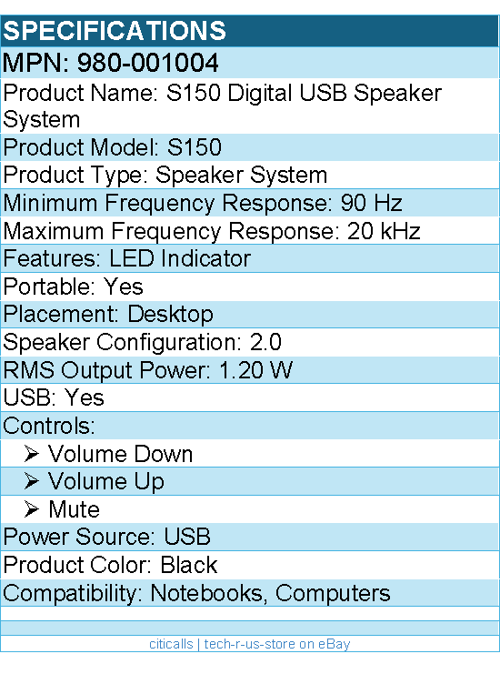 Logitech 980-001004 S150 2.0 Portable Speaker System - 1.20 W RMS - Black