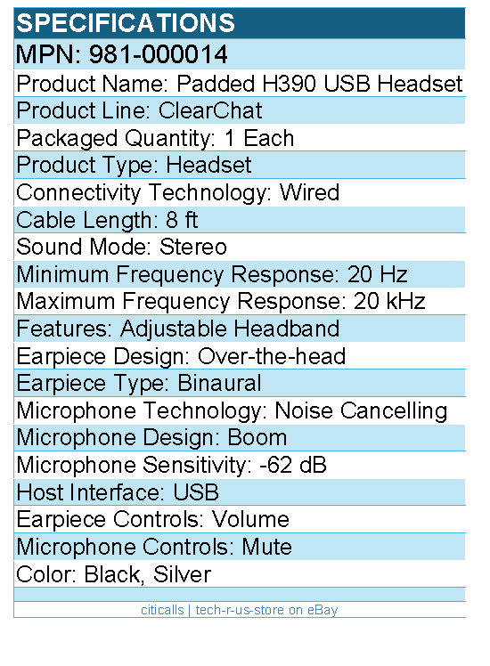 Logitech 981-000014 H390 Wired Headset for PC/Laptop, Stereo Headphones