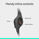 Logitech 981-000014 H390 Wired Headset for PC/Laptop, Stereo Headphones