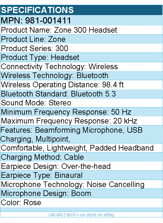 Logitech 981-001411 Zone 300 Wireless Bluetooth Headset W Noise-Canceling