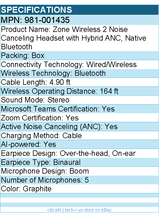 Logitech 981-001435 Zone Wireless 2 Noise Canceling Headset w/ Hybrid ANC