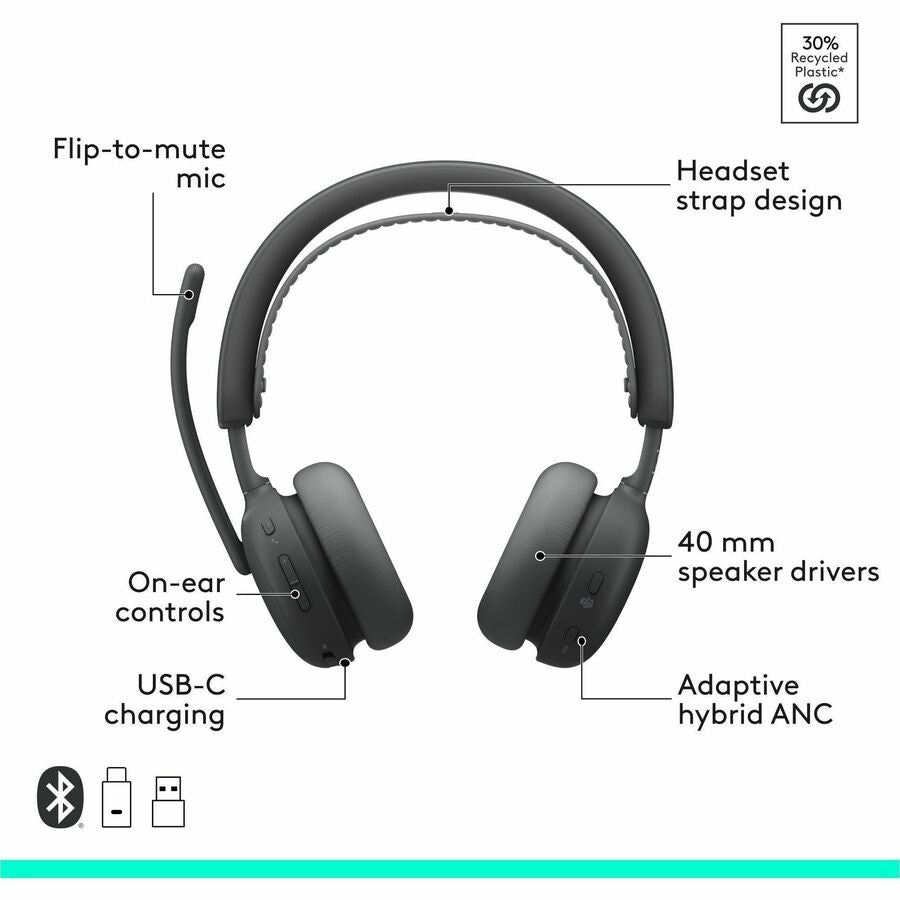Logitech 981-001492 Zone Wireless 2 ES for Business - Noise Canceling - Headset
