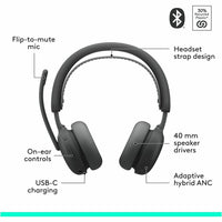 Logitech 981-001502 Zone Wireless 2 ES - Noise Canceling - Headset