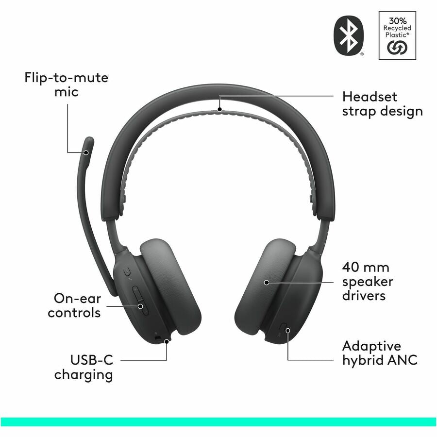 Logitech 981-001502 Zone Wireless 2 ES - Noise Canceling - Headset