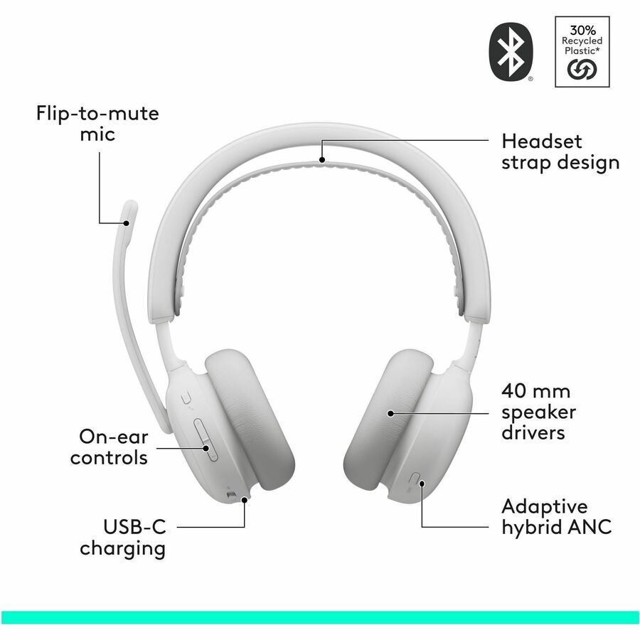 Logitech 981-001507 Zone Wireless 2 ES - Noise Canceling - Headset