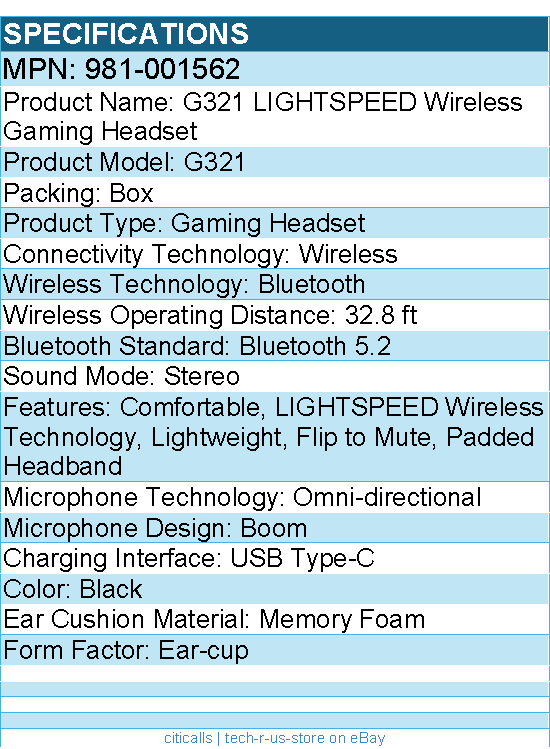 Logitech 981-001562 G321 LIGHTSPEED Wireless Bluetooth Gaming Headset