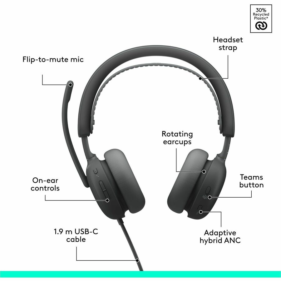 Logitech 981-001608 Zone Wired 2 for Business - Noise Canceling - Headset