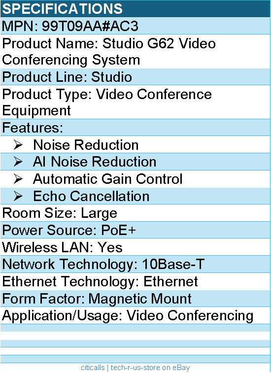 HP Poly 99T09AA#AC3 Studio G62 Video Conferencing System - PoE+