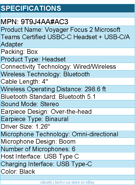 HP Poly 9T9J4AA#AC3 Voyager Focus 2 Microsoft Teams Certified Headset - Black